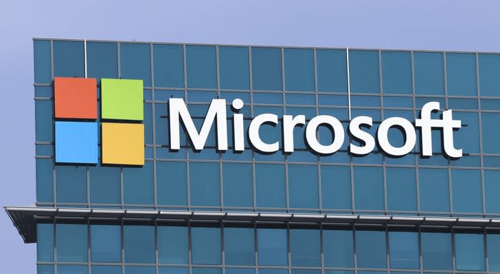 Why Microsoft Corporation (MSFT) Stock Is a GREAT Buy at These Levels