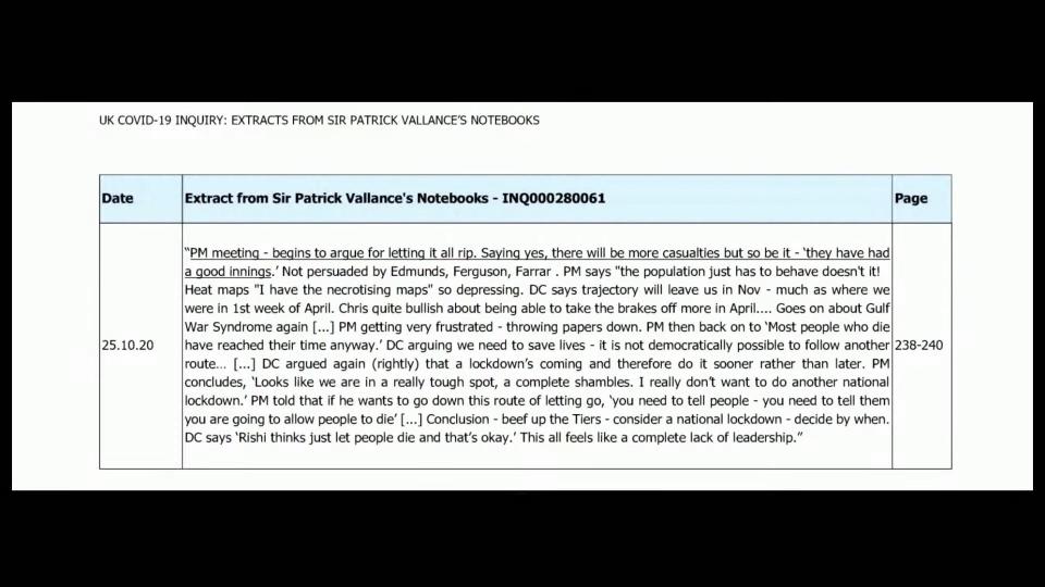 Boris Johnson was shown extracts from former Government chief scientific adviser Sir Patrick Vallance’s diaries which described Mr Johnson saying the Government should “let it rip” (the virus) through the population among other abhorrent comments (supplied)