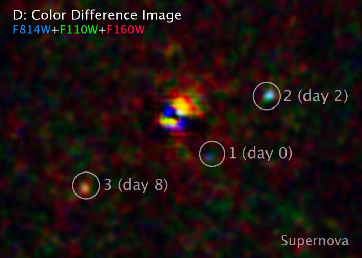 Das Hubble-Bild zeigt mehrere Farben der Supernova