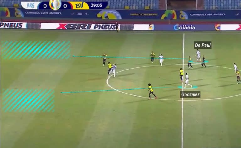 Ataque directo de Argentina ante Ecuador que finalizará con el gol de De Paul para el 1-0