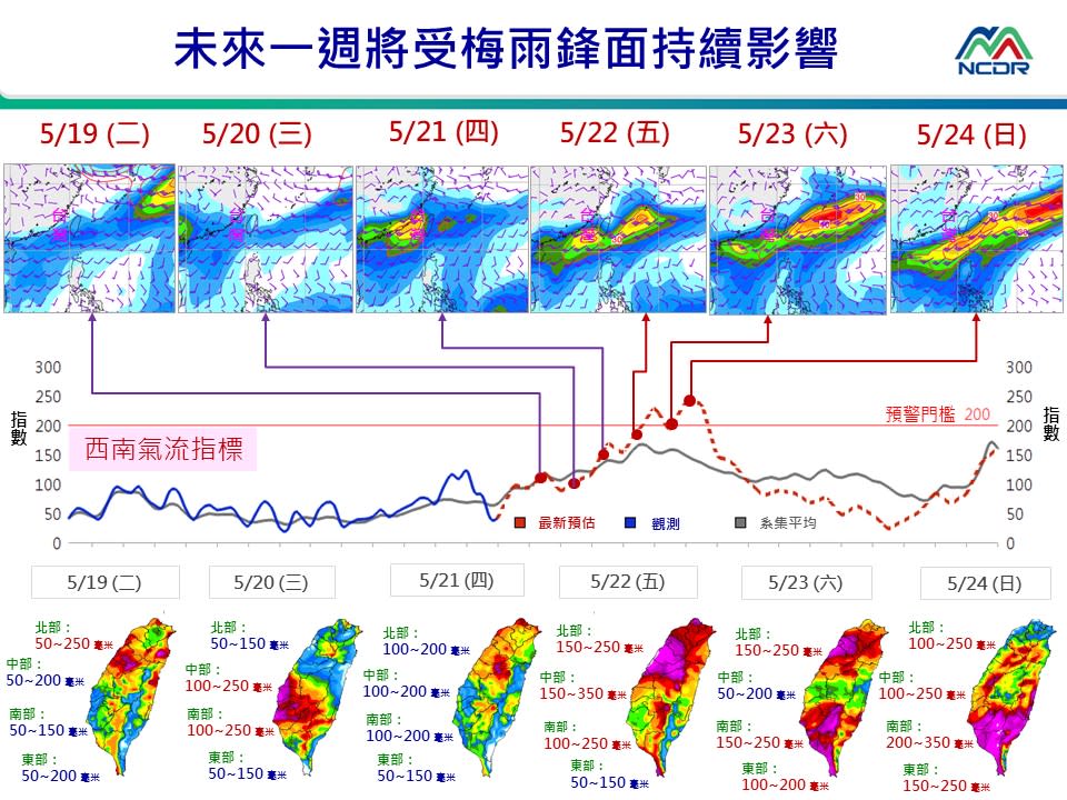 未來一週將持續受梅雨鋒面影響   圖：國家災害防救科技中心/提供