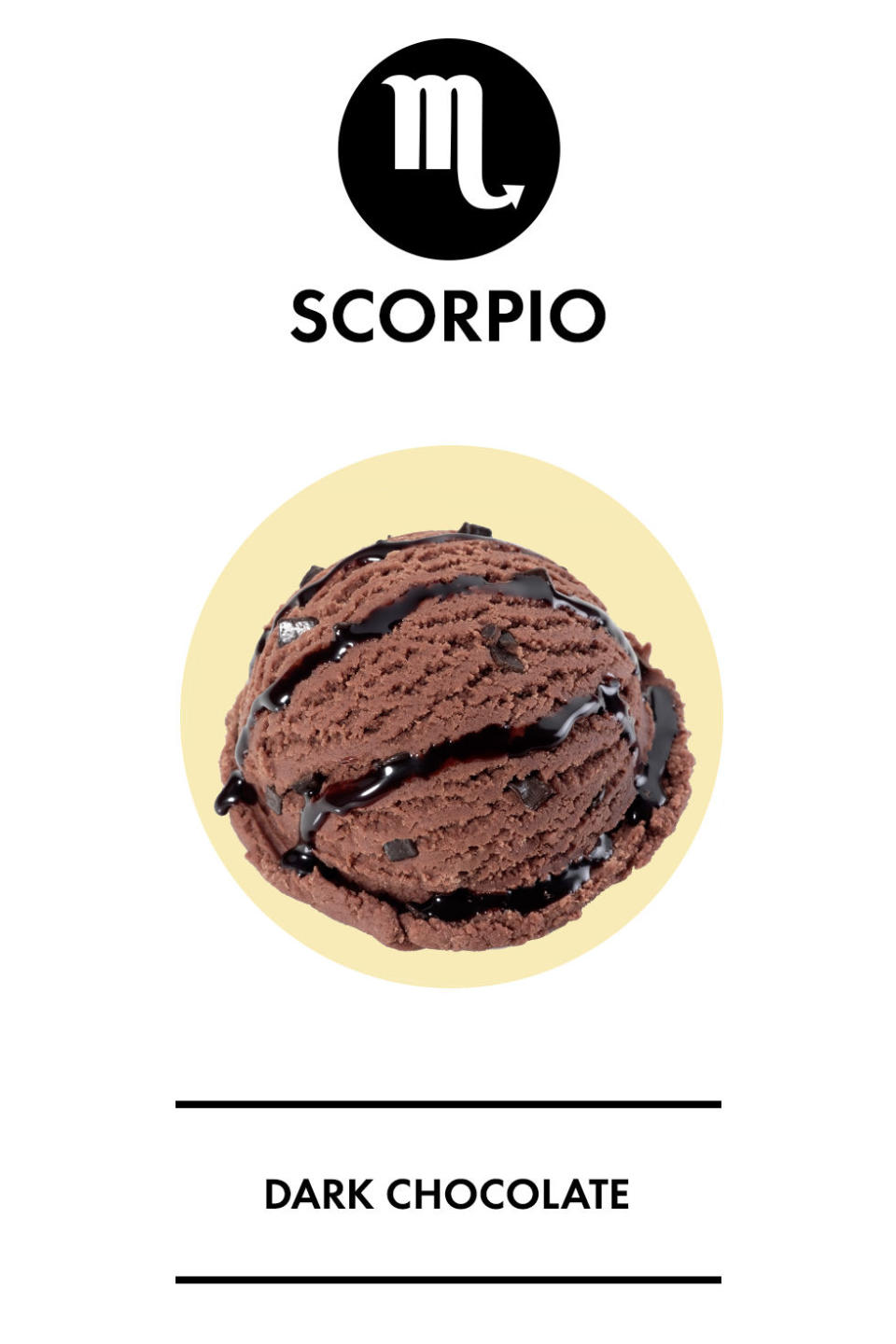 Scorpio