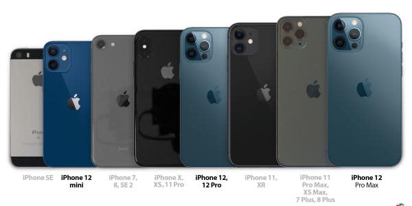 Apple presenta el nuevo iPhone 15 y aquí te decimos cuánto costará