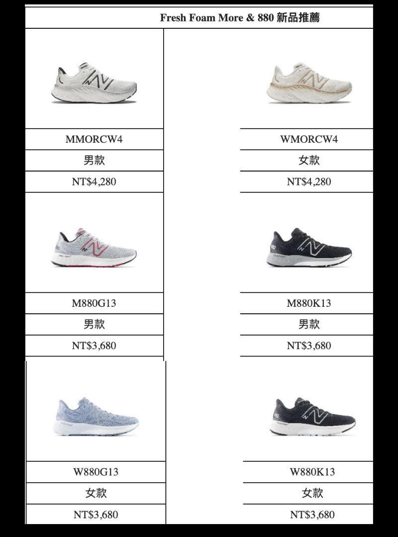 New Balance推出Fresh Foam X More V4鞋款。（New Balance提供）