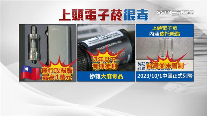 含有依托咪酯的「上頭電子菸」，中國去年10月正式列管，而台灣尚未管制。