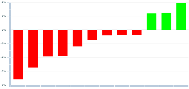 Forex_Trading_NZDJPY_Year_End_Plunge_is_Possible_body_Picture_4.png, Forex Trading: NZD/JPY Year End Plunge is Possible