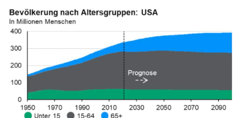 <span class="copyright">JP Morgan</span>