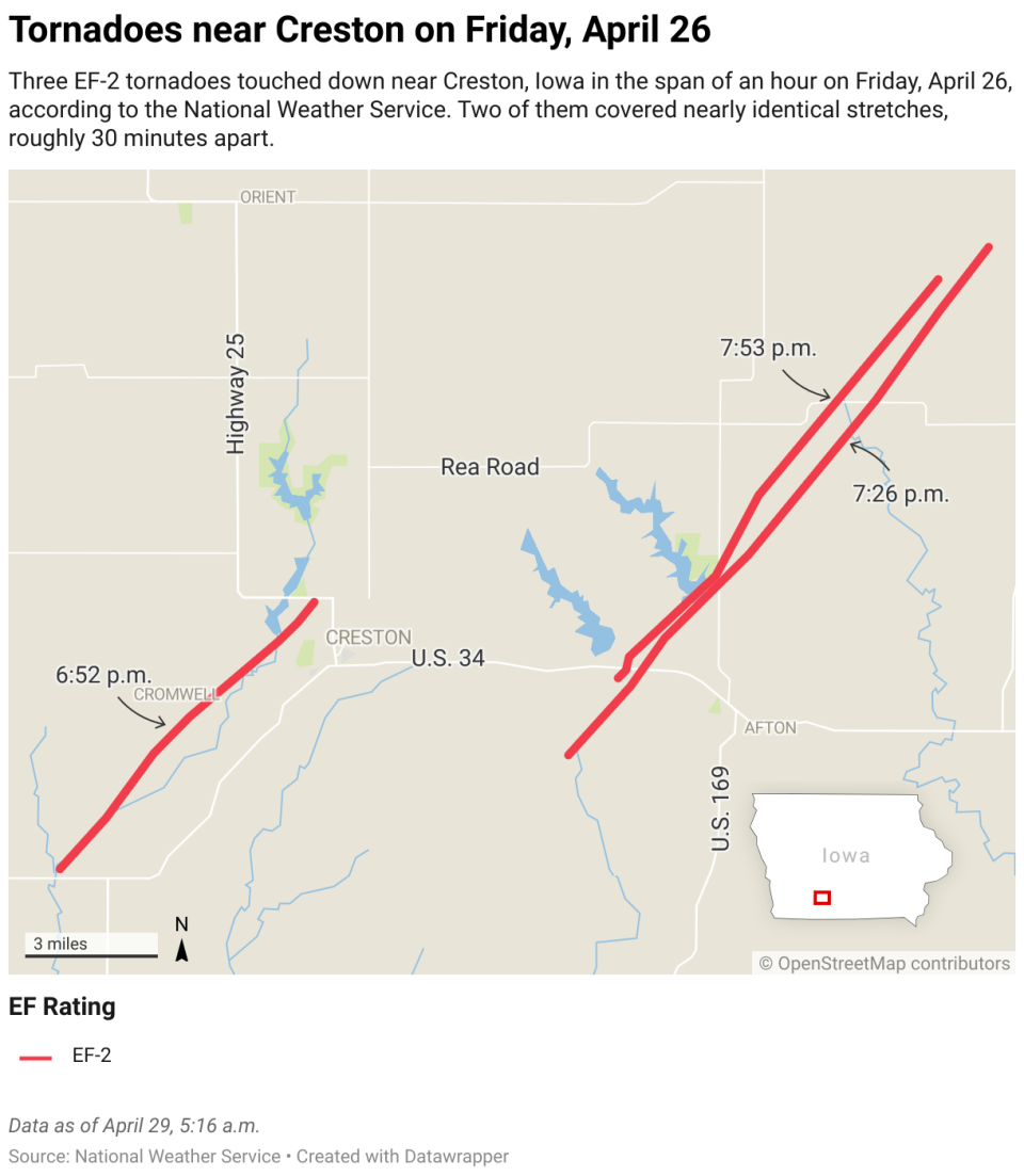 A map of southern Iowa showing the locations of three tornadoes near Creston.