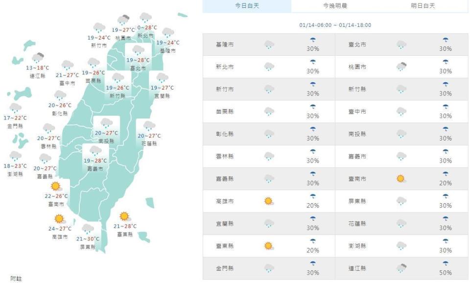 全台今日白天天氣狀況一覽。（中央氣象局提供）