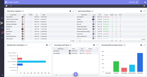 New release from Moovila enables faster, more efficient work management