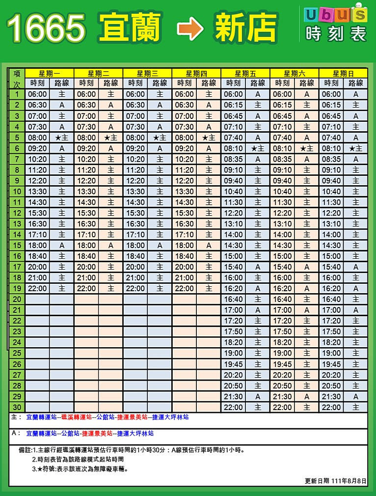 （圖／翻攝自Ubus統聯客運官網）