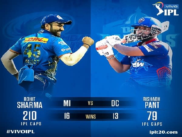 MI skipper Rohit Sharma and DC captain Rishabh Pant (Photo/ iplt20.com)