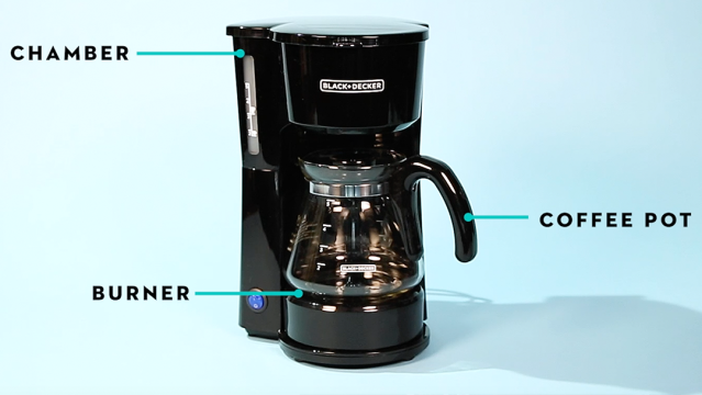 Black & Decker Coffee Maker Instructions