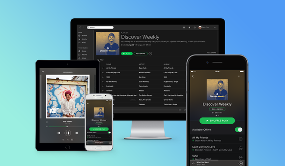 Spotify on various devices.