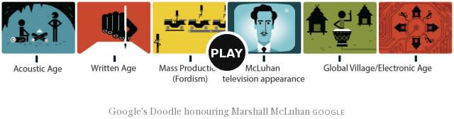 Google Doodle McLuhan