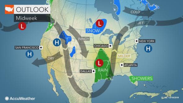 Midweek outlook 12.17 AM