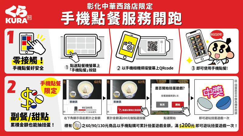 會在「彰化中華西路店」導入自日本引進的「手機點餐服務」系統（圖／品牌提供）