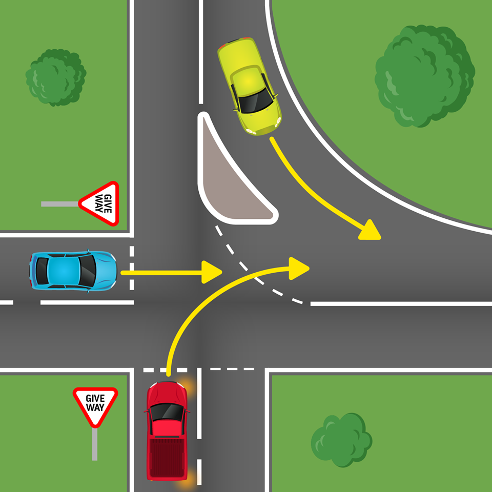 Pictured is the three cars- green, blue and red at the intersection with the two give. way signs