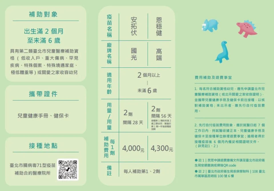 <strong>臺北市政府宣布，從6月17日起，針對設籍臺北市特定弱勢兒童，全額補助腸病毒71型疫苗接種費用。（圖／北市衛生局提供）</strong>