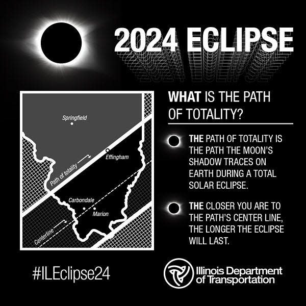 A map showing totality for Monday's solar eclipse. Roughly the lower third of Illinois will provide prime viewing for the phenomenon.