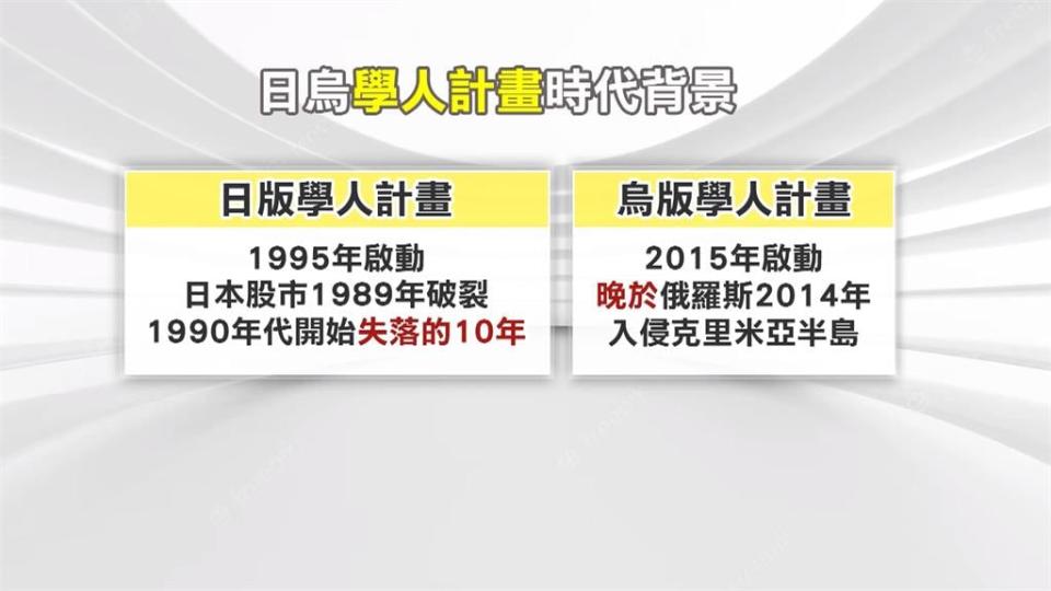 高金拿「中國報告」質詢　陳建仁怒嗆：別散布疑美論