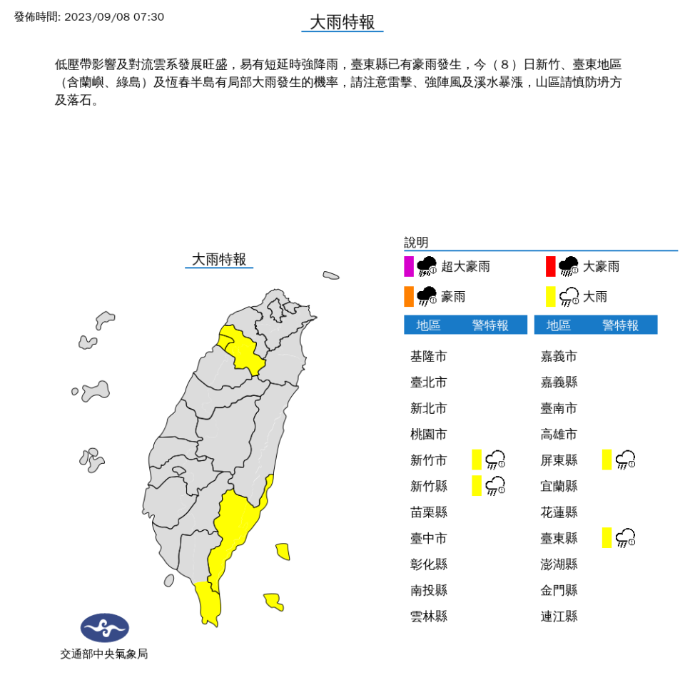 今（9/8）新竹、台東地區（含蘭嶼、綠島）及恆春半島有局部大雨發生的機率，應注意雷擊、強陣風及溪水暴漲，山區慎防坍方及落石。中央氣象局提供