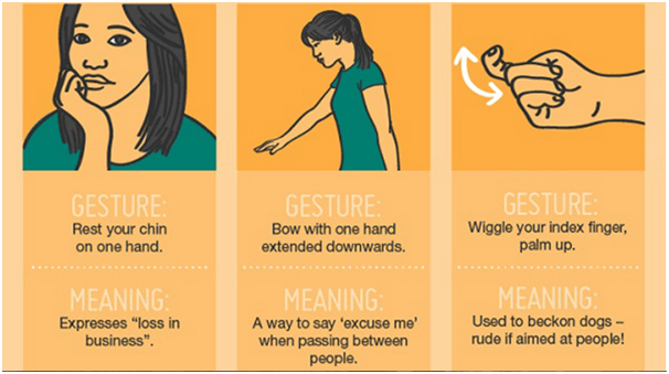 <p>Philippines</p><p>Recognizing hand gestures can help you understand the conversations better. So even if you don’t know their language, you can at least get to know the mood of the talk. Remember these signs when you visit Philippines. </p>