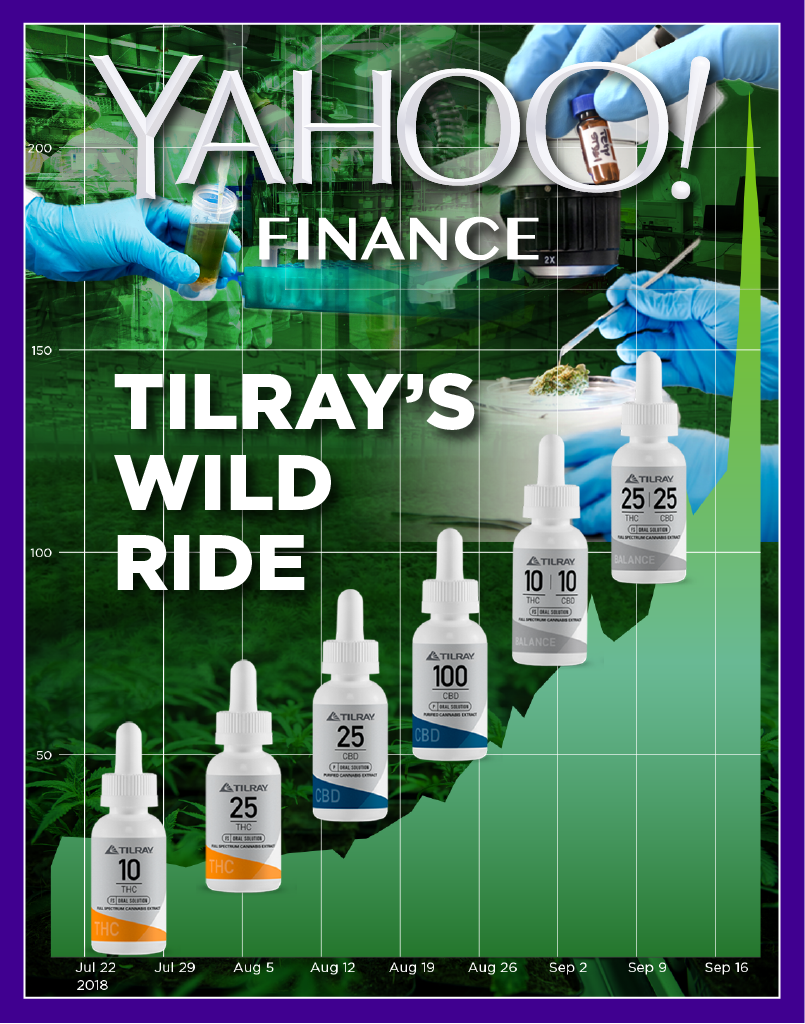 Weed stock Tilray is sending investors on an incredible ride