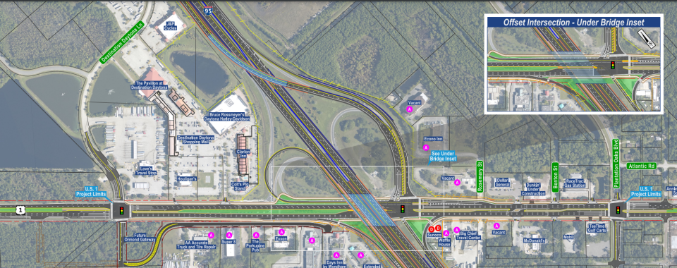 One of two alternatives under consideration for the redesign of the Interstate 95-U.S. 1 interchange in Ormond Beach is the offset. This option minimizes conflicts between bicycles, pedestrians and motor vehicles and consolidates movements to a single traffic signal.