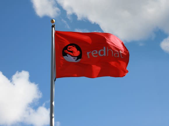 A red flag, featuring Red Hat's logo, fluttering against a mostly blue sky.