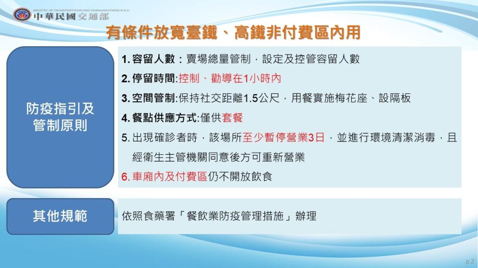 交通部放寬雙鐵非付費區內用。   圖：中央流行疫情指揮中心／提供