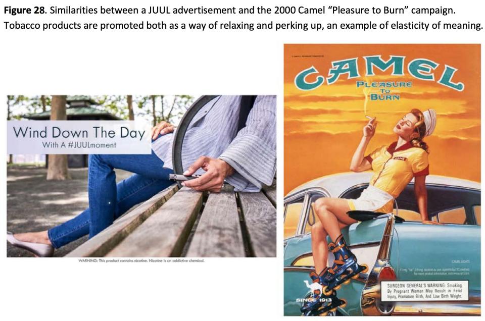 Juul marketing tactics to be an evolved version of Big Tobacco advertising. (Source: JUUL Advertising Over its First Three Years on the Market" by Stanford Research into the Impact of Tobacco Advertising)