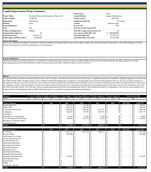 This page from the city of Topeka's Capital Improvement Plan approved Tuesday evening details plans to provide funding for a project to create an Elevation Parkway.