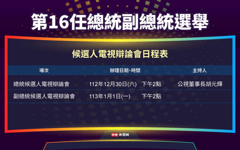 總統、副總統候選人辯論時間表。(製圖/陳友齡)