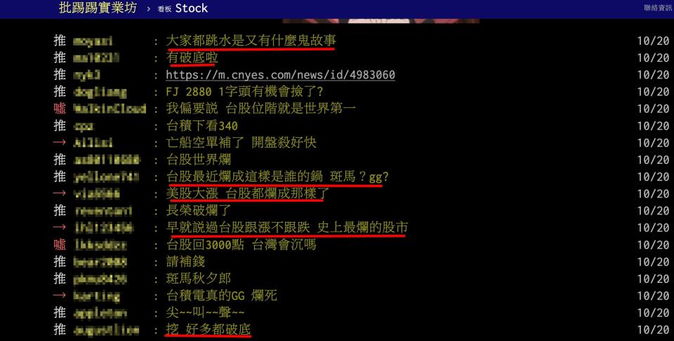 台股又破底，該追空還是轉多成為社群熱議話題（圖／翻攝自PTT）