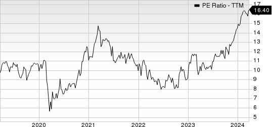 Stifel Financial Corporation PE Ratio (TTM)