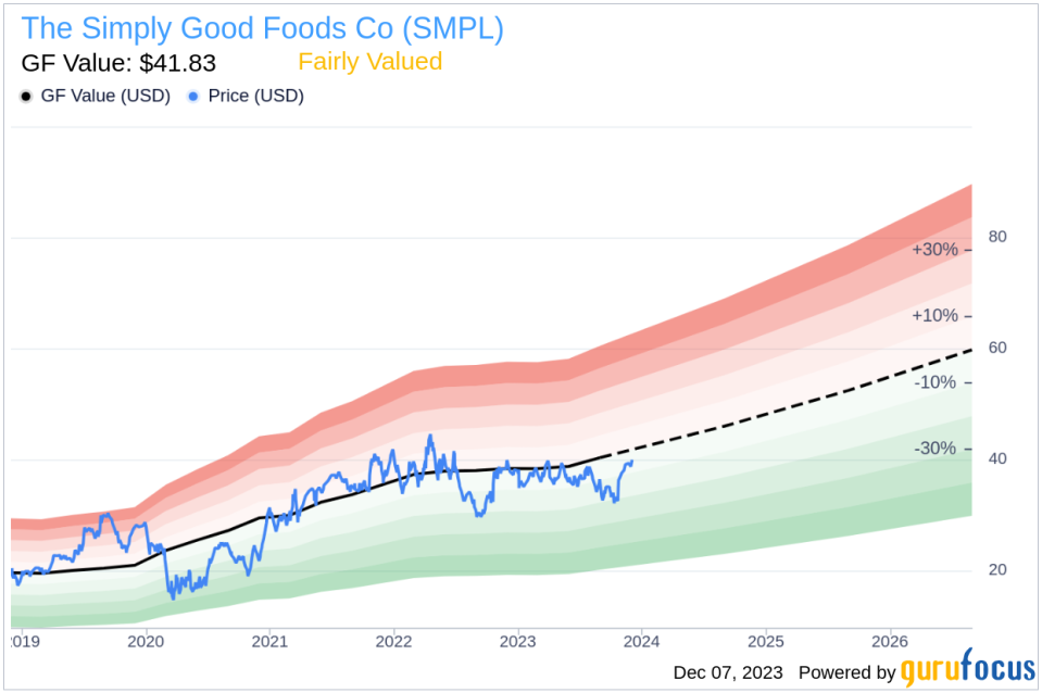 Insider Sell: Director Brian Ratzan Sells 141,562 Shares of The Simply Good Foods Co (SMPL)