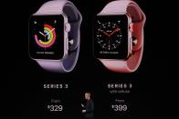 <p>El Apple Watch Series 3 con las funcionalidades de teléfono y geolocalización se puede adquirir a partir de 399 dólares (Foto de Justin Sullivan / <em>Getty Images</em>). </p>