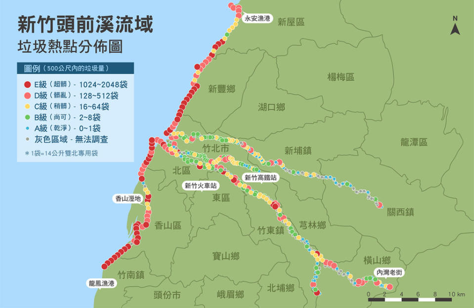 荒野保護協會今（22）日公布頭前溪「河川廢棄物快篩調查」，發現共136萬公升的垃圾中，有八成是集中在一成河段。圖片來源：荒野保護協會提供