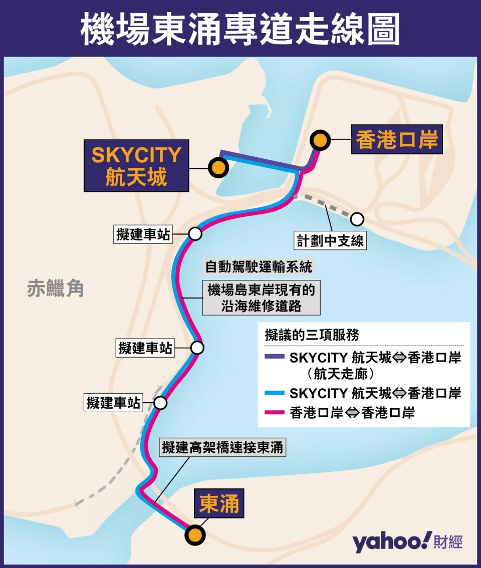 「機場東涌專道」