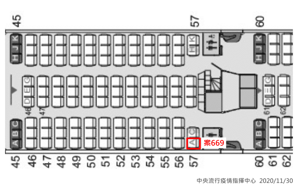 案669班機座位圖   圖：中央疫情指揮中心/提供