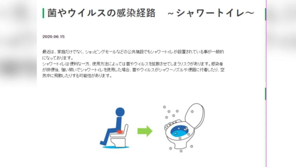 日本保健衛生協會指出，依據使用方式不同，免治馬桶可能有傳播細菌或病毒的風險。（圖／翻攝自日本保健衛生協會）