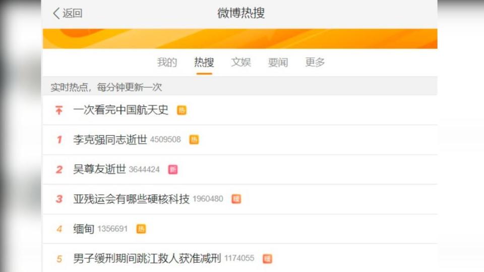 目前微博熱搜榜第1、第2分別是李克強和吳尊友逝世的消息。（圖／翻攝自微博）