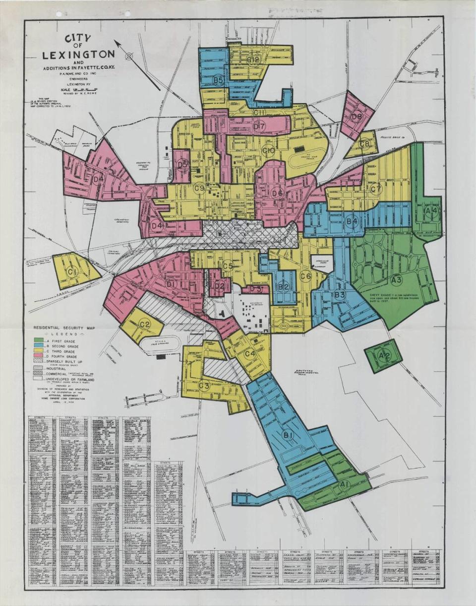 This 1938 map of Lexington made by the Home Owners Loan Corporation, shows which neighborhoods were considered safe for investing with home refinancing. The Green areas were “Best.” Blue (”B”) was for “Still Desirable.” Yellow (”C”) areas were deemed “Definitely Declining.” Red (”D”) neighborhoods represented “Hazardous” investments. The refusal of the federal government to invest in red neighborhoods created economic and racial segregation still felt today.