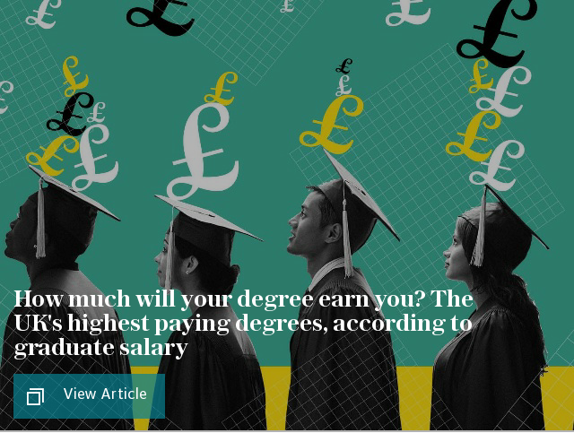 The UK's highest paying degrees, according to graduate salary