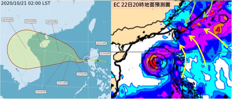 圖：今(21日)晨2時中央氣象局「潛勢預測圖」(左圖)顯示，「沙德爾」中心正離開呂宋島，即將進入南海，未來朝海南島南方近海前進。最新(20日20時)歐洲中期預報中心(ECMWF)模式，模擬明(22)日20時預測圖顯示，「沙德爾」外圍暖濕空氣(黃箭)，受到東北風相對乾冷空氣(綠箭)的抬升，即所謂「共伴效應」形成的雨帶(右圖)。