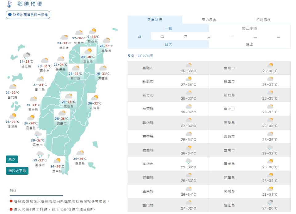 今日全台天氣概況。（圖／中央氣象局）