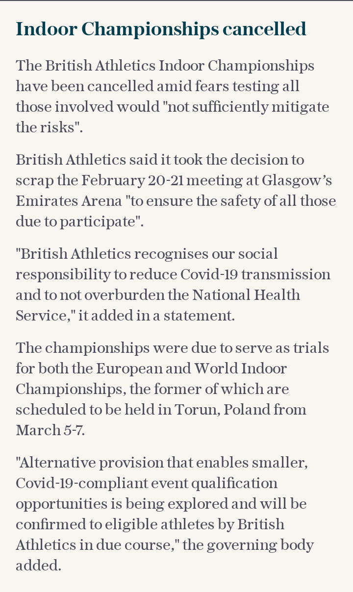 British Indoor Athletics Championships off