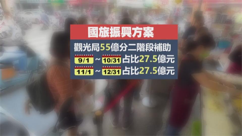 國旅振興補助9月上路　業者哭喊等不到9月