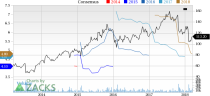 Expedia's (EXPE) prospects do not appear to be encouraging. For now, Internet stocks like Shutterfly (SFLY) and QuinStreet (QNST), among others, look better poised.